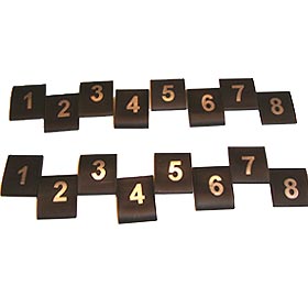 Shrink Sleeve Cylinder Numbers